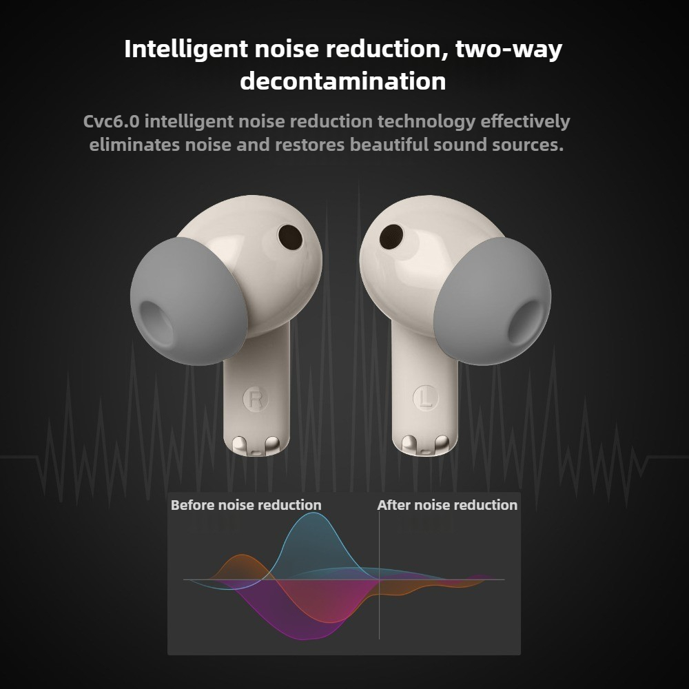 OKOP AI Headset,Wireless Bluet - Outdoor Sports Activities のレビューと価格