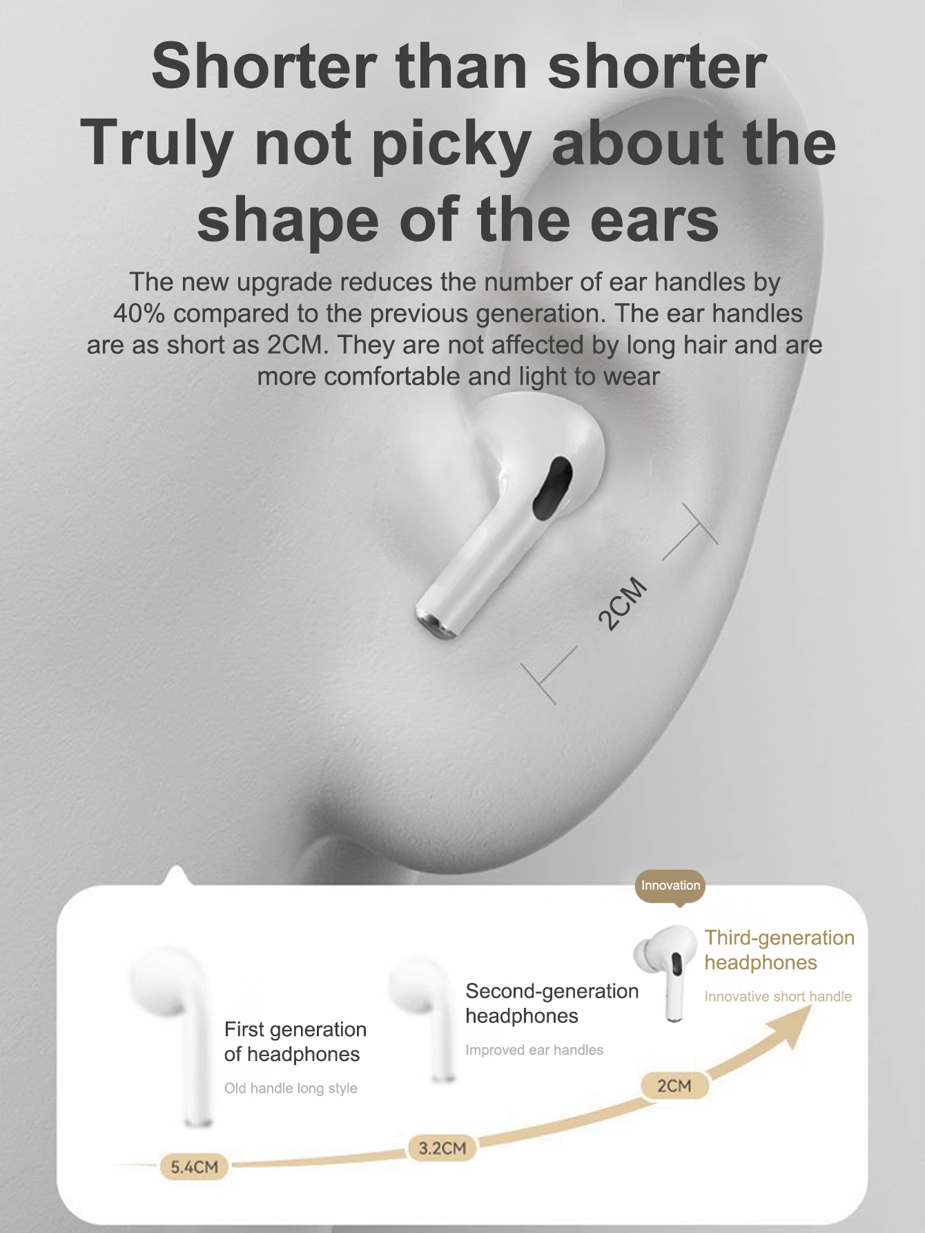 New TWS Wireless Earbuds HiFi  - Outdoor Sport Festival のレビューと価格